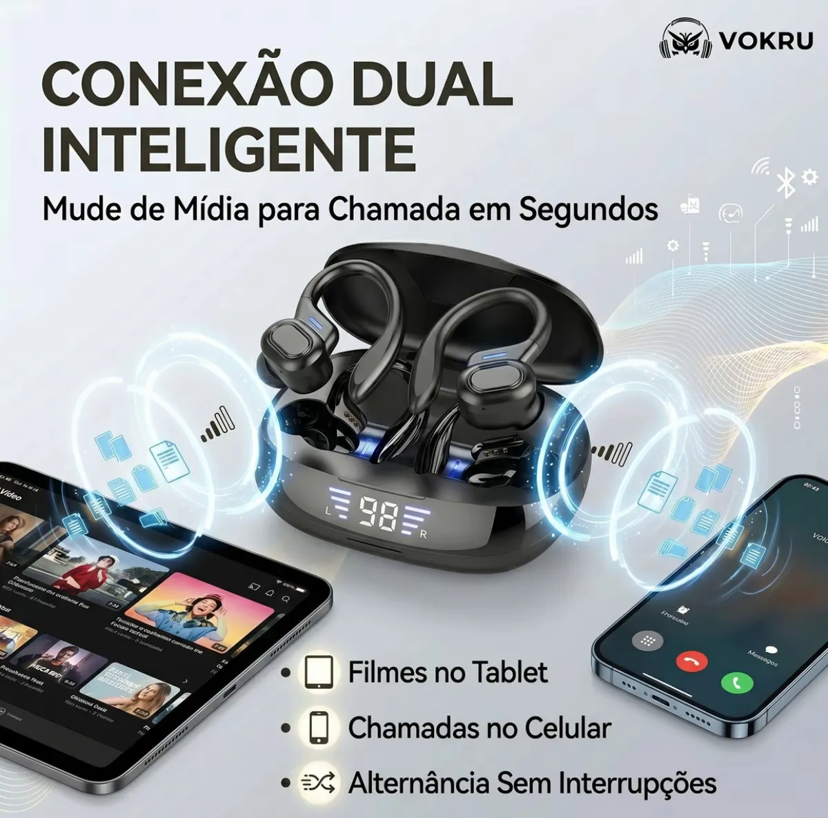Fone de Ouvido Sem Fio Vokru com Gancho Esportivo, Estojo Digital e Proteção IPX6 5